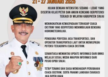 IMBAUAN PJ BUPATI SINJAI 21-27 JANUARI 2025
